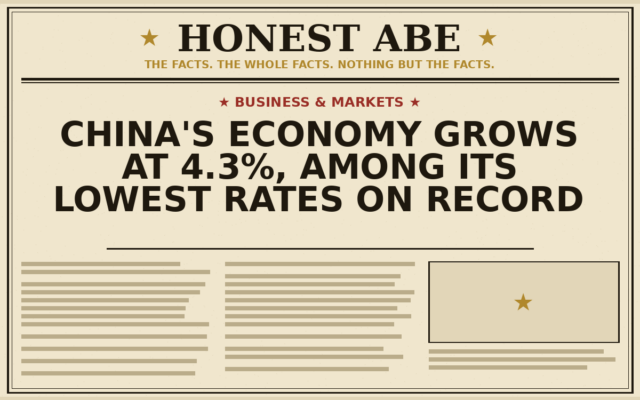 China’s Economy Grows at 4.3%, Among Its Lowest Rates on Record
