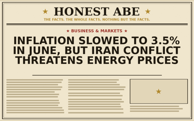 Inflation Slowed to 3.5% in June, but Iran Conflict Threatens Energy Prices