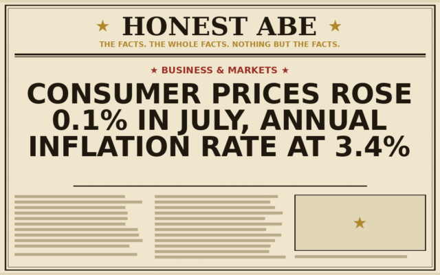 Consumer Prices Rose 0.1% in July, Annual Inflation Rate at 3.4%