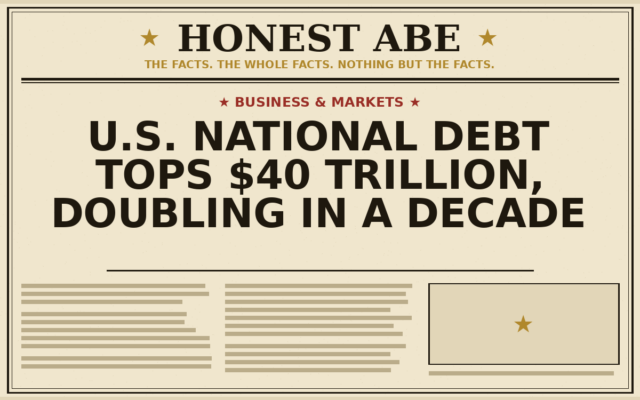 U.S. National Debt Tops $40 Trillion, Doubling in a Decade
