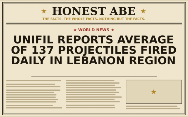 UNIFIL Reports Average of 137 Projectiles Fired Daily in Lebanon Region